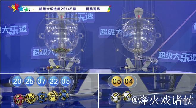 006期刘胜大乐透预测奖号：前区重号分析