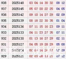 大乐透近10期周六奖号分布:凤尾32连开3周 大乐透近10期周六奖号分布:凤尾32连开3周